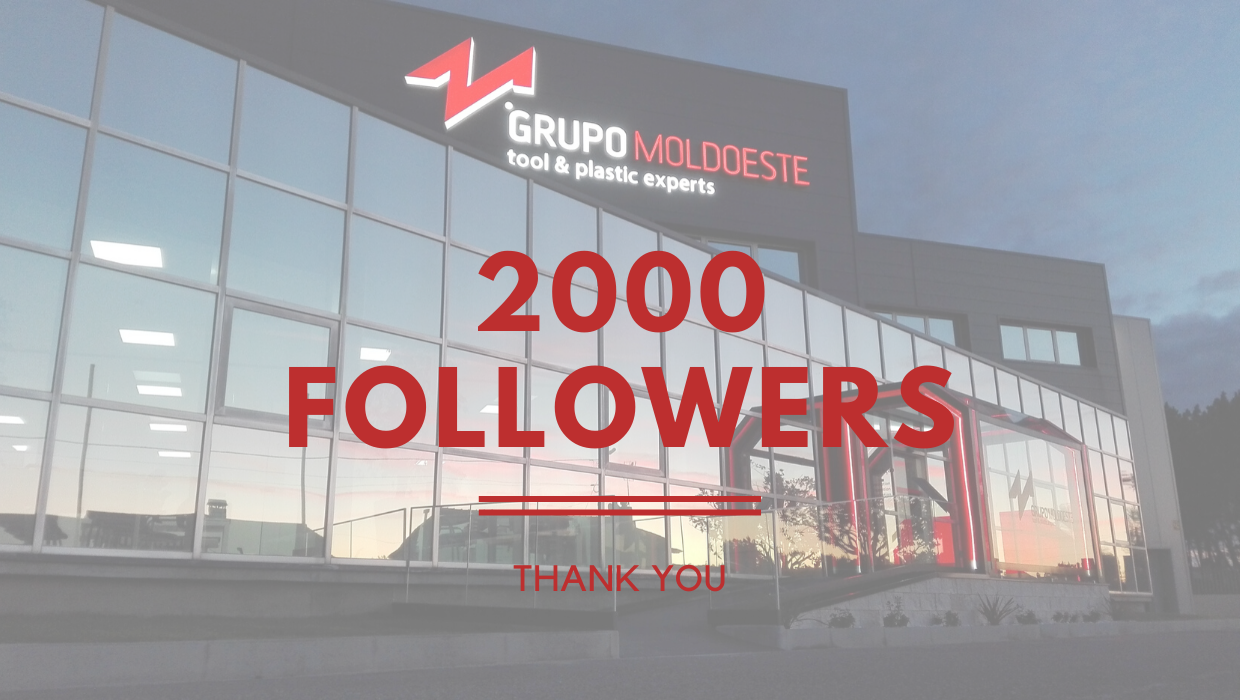 We have reached 2000 followers!! 